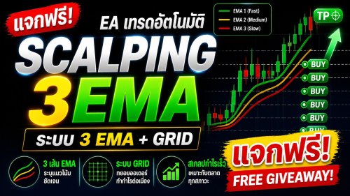 เจาะลึกระบบเทรด EA "Scalping 3EMA" กลยุทธ์เก็บสั้นด้วยเส้นค่าเฉลี่ย 3 เส้น